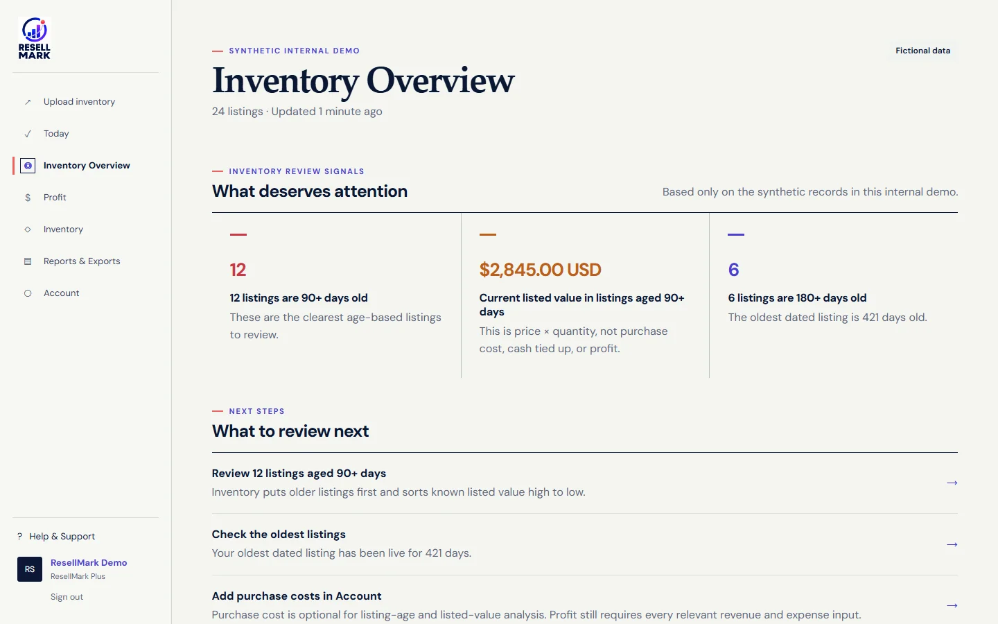 ResellMark Inventory Overview screen using clearly labelled fictional demonstration data
